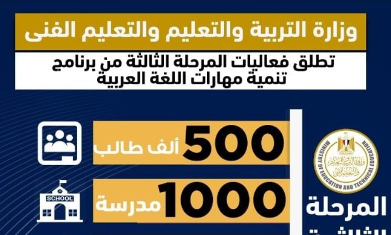 التعليم