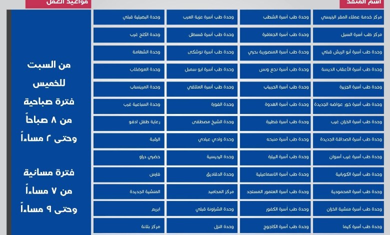 التامين