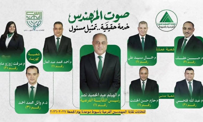 نقابة المهندسين 