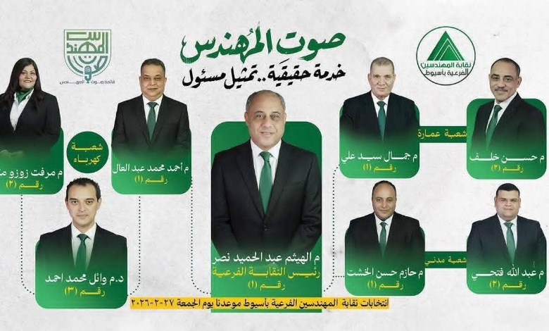 انتخابات نقابة المهندسين بأسيوط 