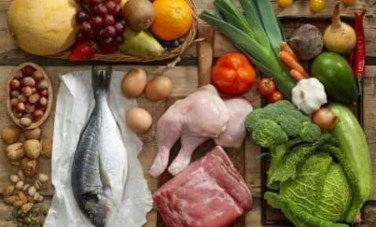 اسعار المواد الغذائية 