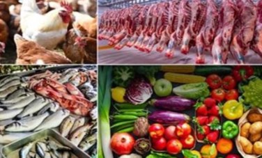 اسعار اللحوم والأسماك والدواجن 
