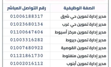 أرقام مديري الإدارات التموينية بأسيوط