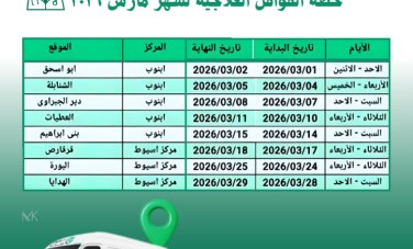 أسيوط| تعرف على خطة القوافل العلاجية لشهر مارس