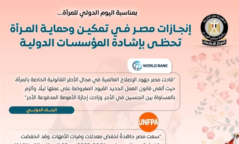 مجلس الوزراء