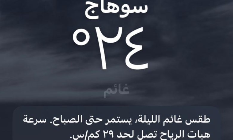 رفع درجة الاستعداد لسوء الأحوال الجوية 