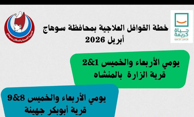 خطة القوافل الطبية خلال شهر أبريل 