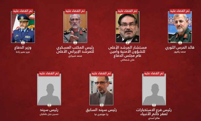 بخلاف خامنئي اغتيال 40 من رؤوس النظام الإيراني 