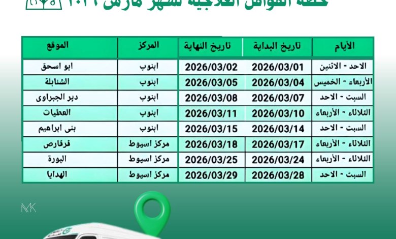 أسيوط| تعرف على خطة القوافل العلاجية لشهر مارس