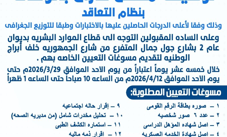 مياه أسيوط تعلن نتيجة المقبولين بمسابقة وظيفة “محصل/قارئ بالوكالة”
