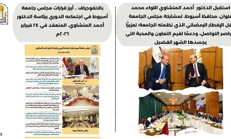 حصاد جامعة اسيوط 