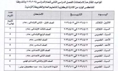 حدول امتحانات الفصل الدراسي الثاني