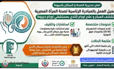 صحة المرأة بأسيوط