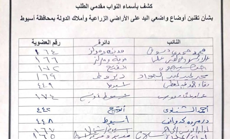 نواب أسيوط 