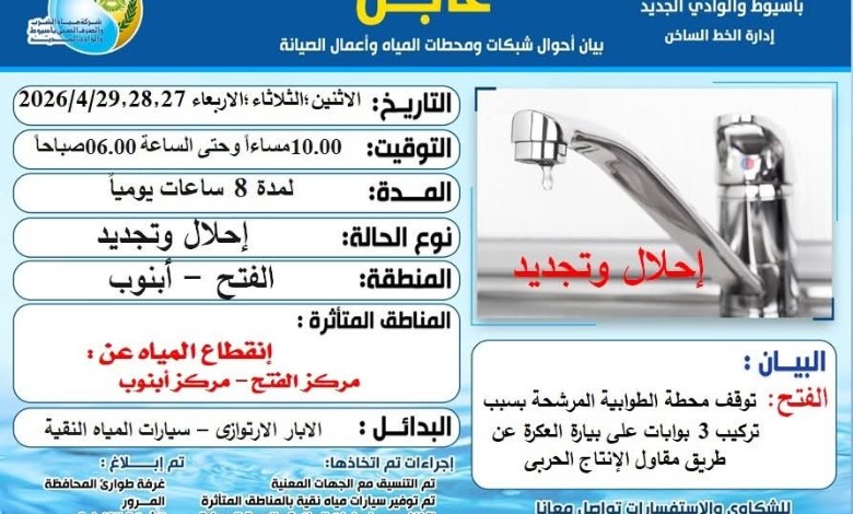 ضعف المياه بمركزي أبنوب والفتح 