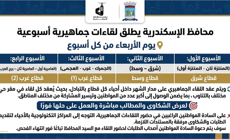 محافظة الإسكندرية تعلن عن لقاءات جماهيرية 