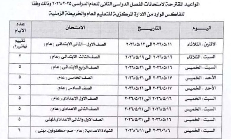حدول امتحانات الفصل الدراسي الثاني