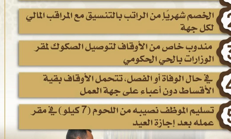 الأوقاف تطلق صكوك الأضاحي بالتقسيط