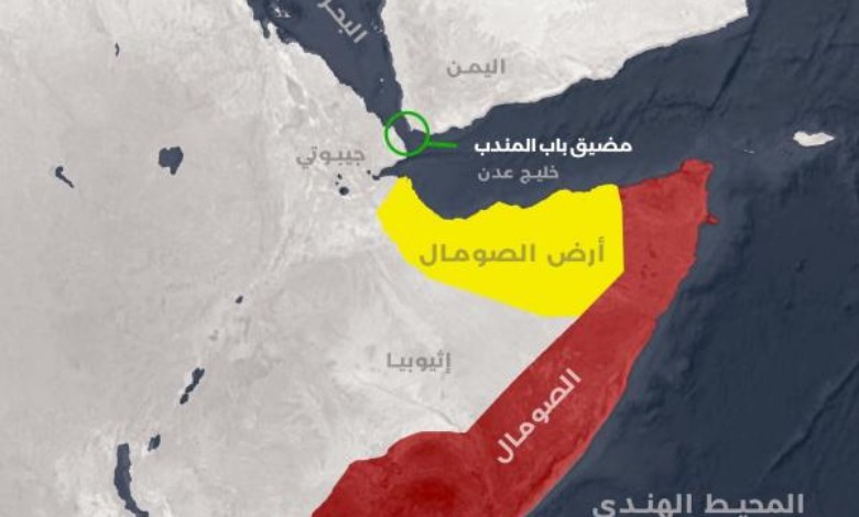  أرض الصومال