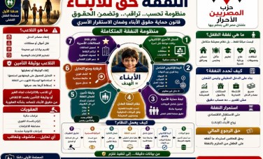ارشيفيه 