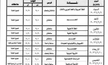 جدول امتحان الشهادة الإعدادية بأسيوط 