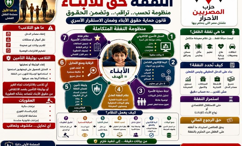 ارشيفيه 
