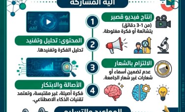 جامعة أسيوط الأهلية