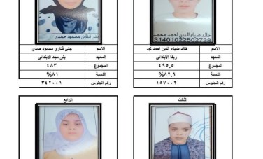 أوائل الشهادة الإعدادية الأزهرية بأسيوط