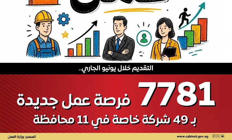 الإعلان