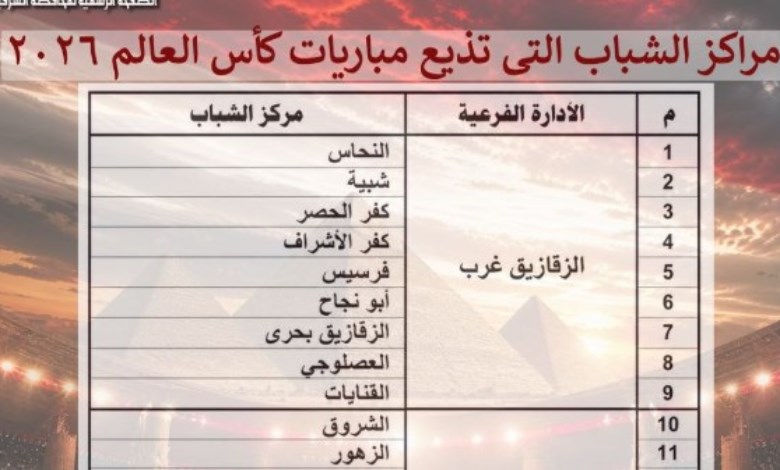 ارشيفيه 