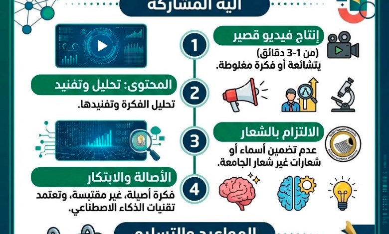 جامعة أسيوط الأهلية