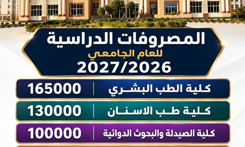 المصروفات الدراسية لجامعة أسيوط الأهلية