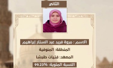 أوائل الثانوية علمي أزهري 