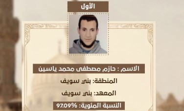 أوائل الدمج بالثانوية 