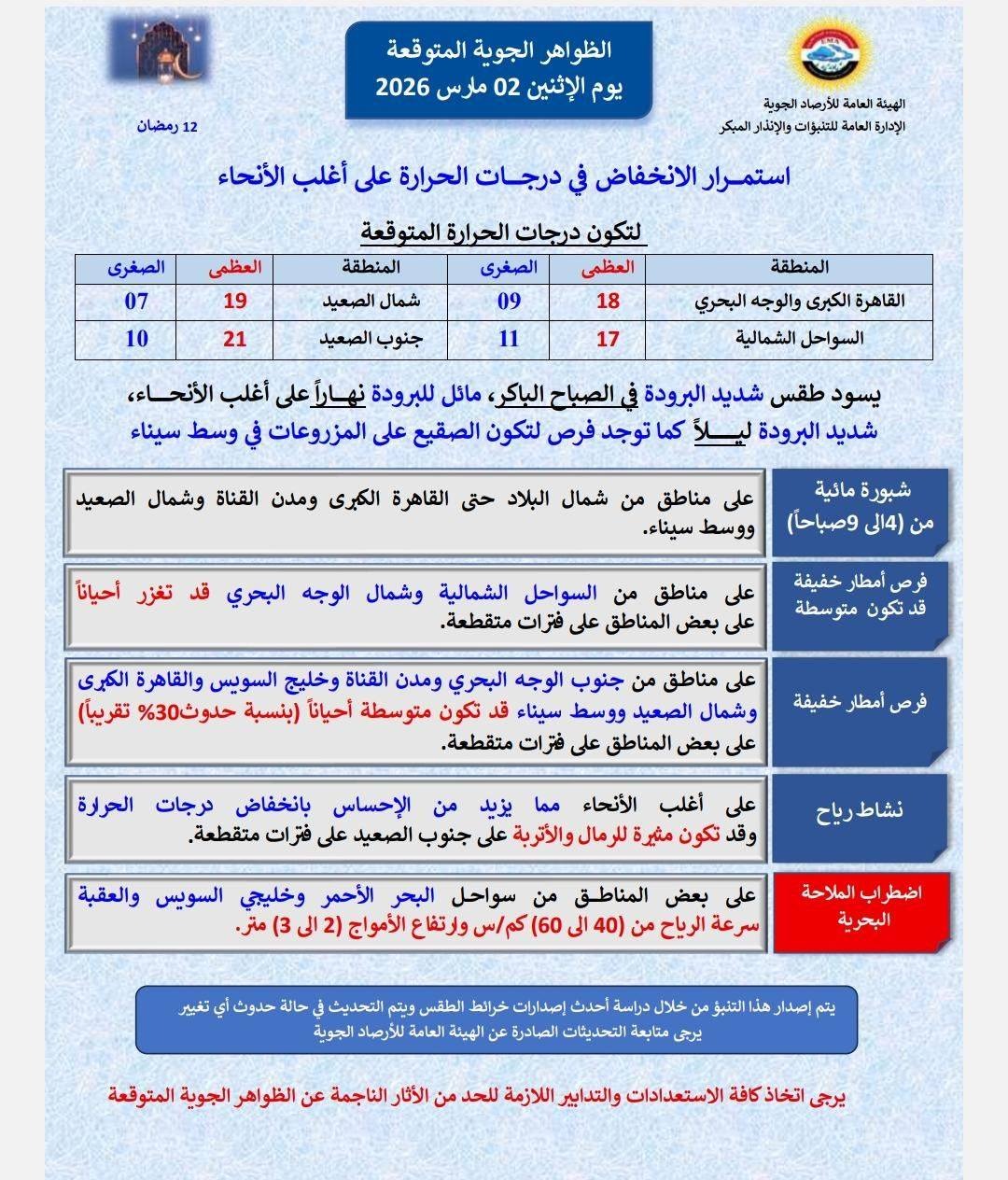 IMG-20260301-WA0051
