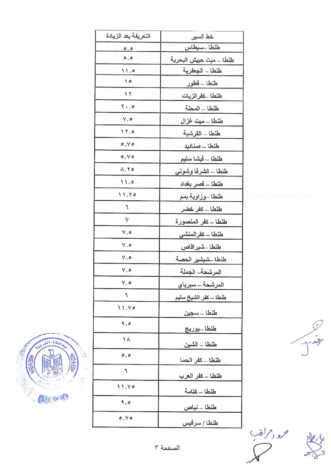 IMG-20260310-WA0091