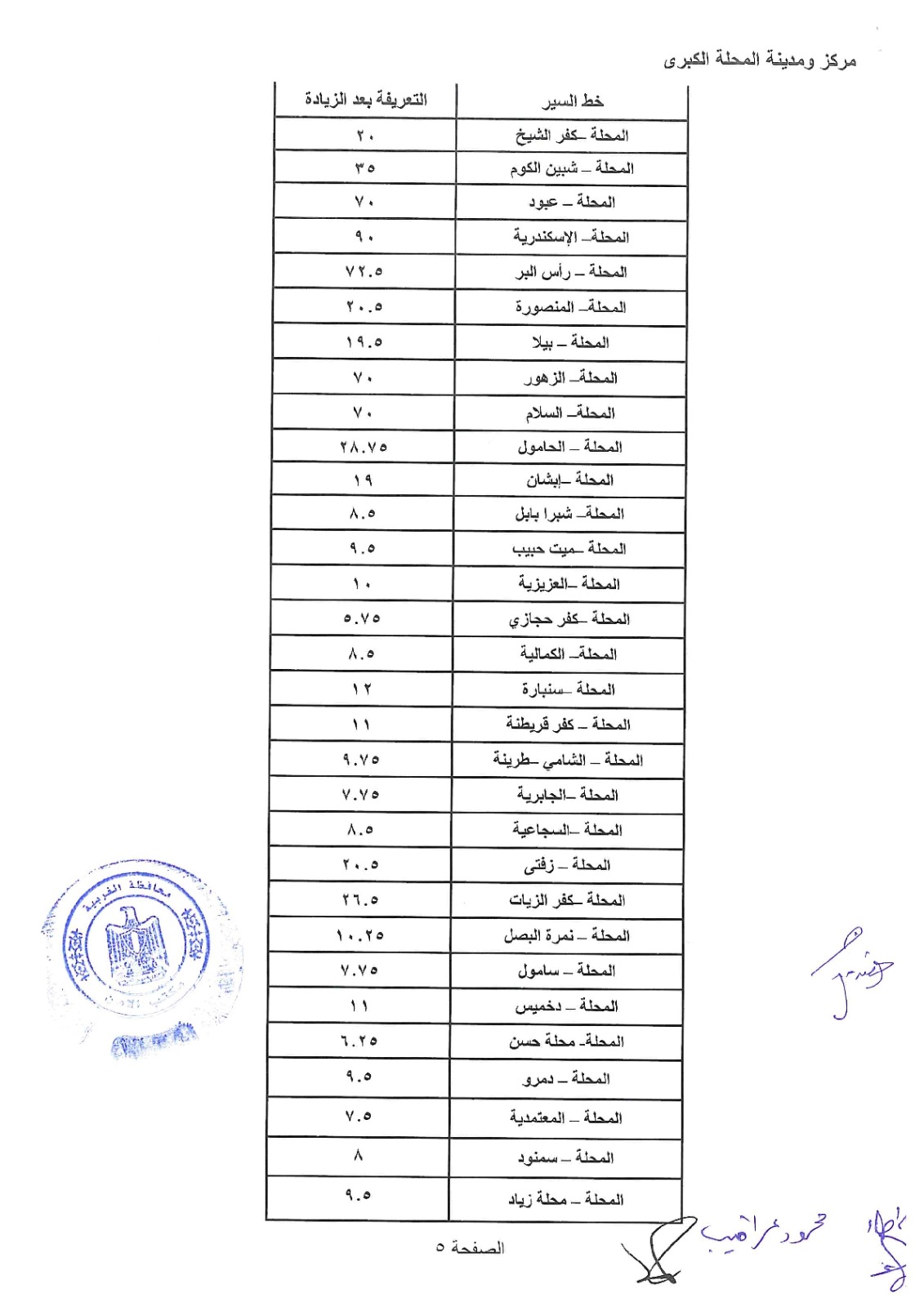 IMG-20260310-WA0095