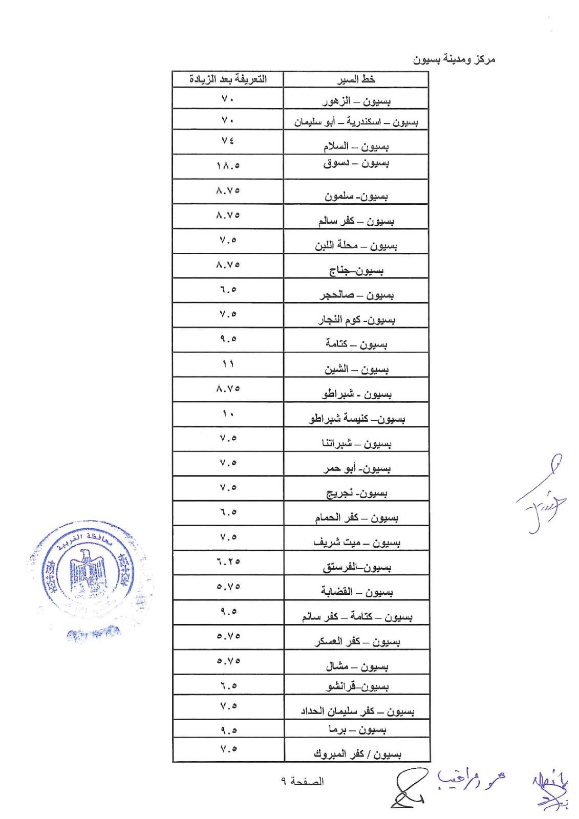 IMG-20260310-WA0099
