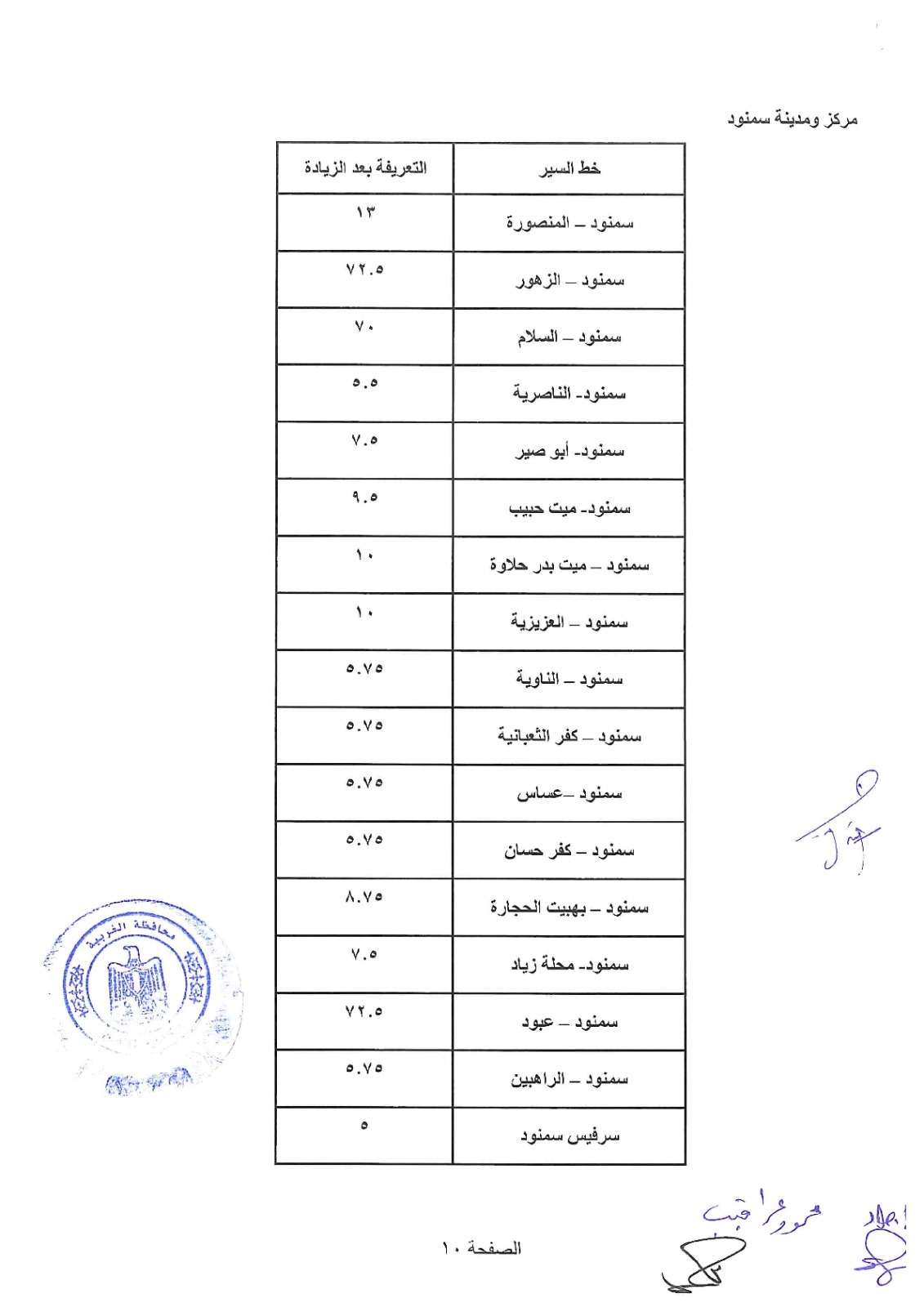 IMG-20260310-WA0100