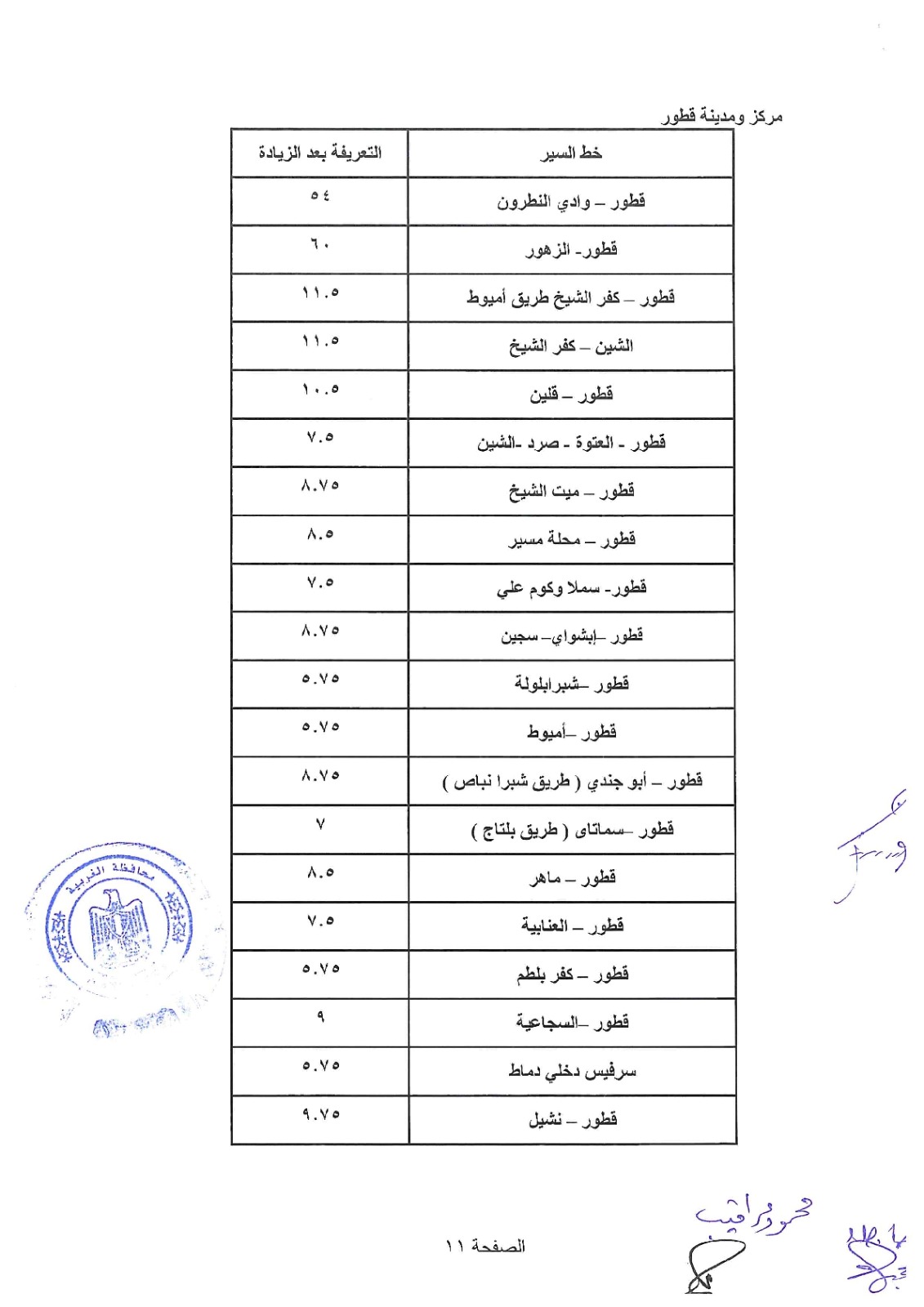 IMG-20260310-WA0101